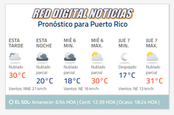 PRONÓSTICO DEL TIEMPO. Nublado y caluroso para PUERTO RICO, con alerta meteorológica por fuertes tor
