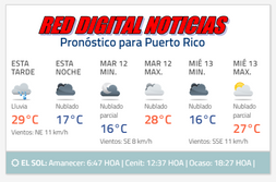 PRONÓSTICO DEL TIEMPO. Inicio de semana con lluvia y cielo nublado en PUERTO RICO