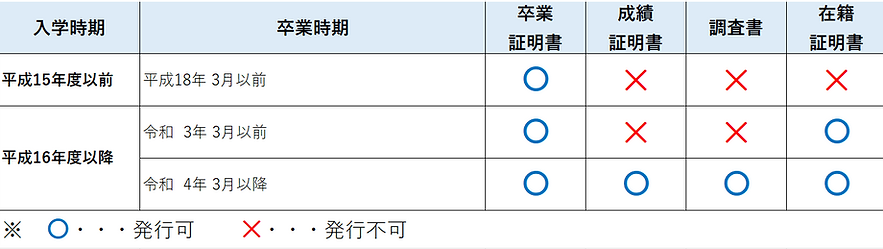 R8証明書カレンダー.png