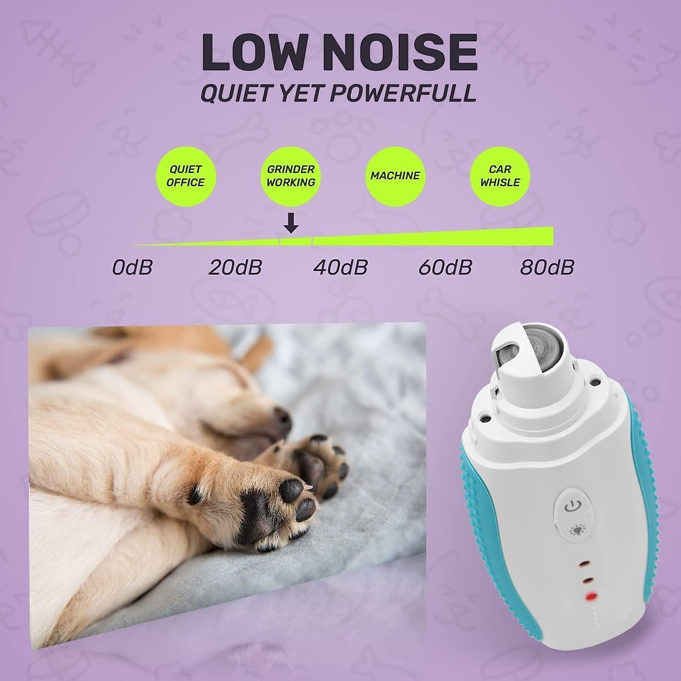Thumbnail: Dog Nail Grinder Blue Low Noise Vibration 3 Speed with USB for All Dog Cat Sizes