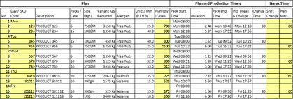 Production Line Sequence.png