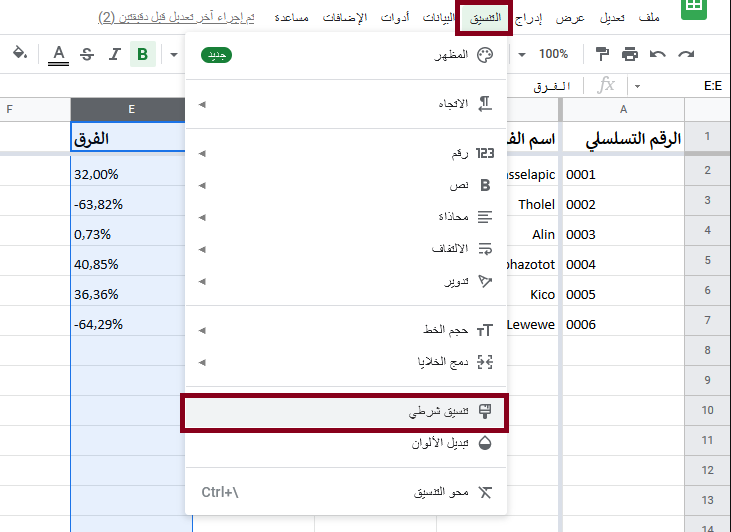 التنسيق الشرطي جوجل sheet