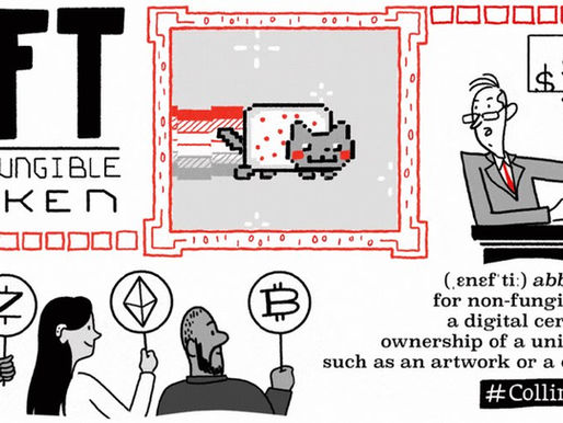 تم اختيار كلمة NFT لتكن “كلمة العام” في قاموس كولينز للغة الإنجليزية لعام ٢٠٢١