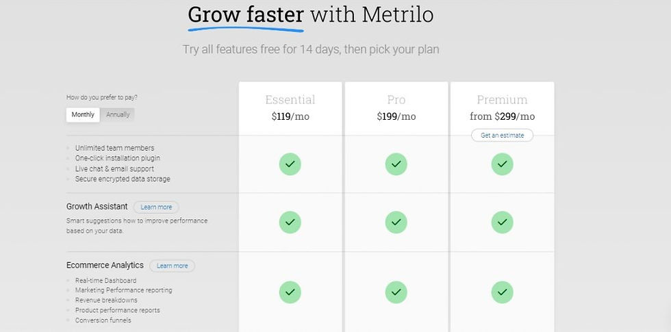 أفضل أدوات لتحليل زوار المتجر وإنشاء تقارير مخصصة