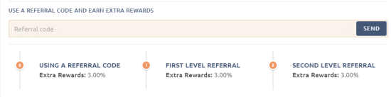 الريفرال (Referral)