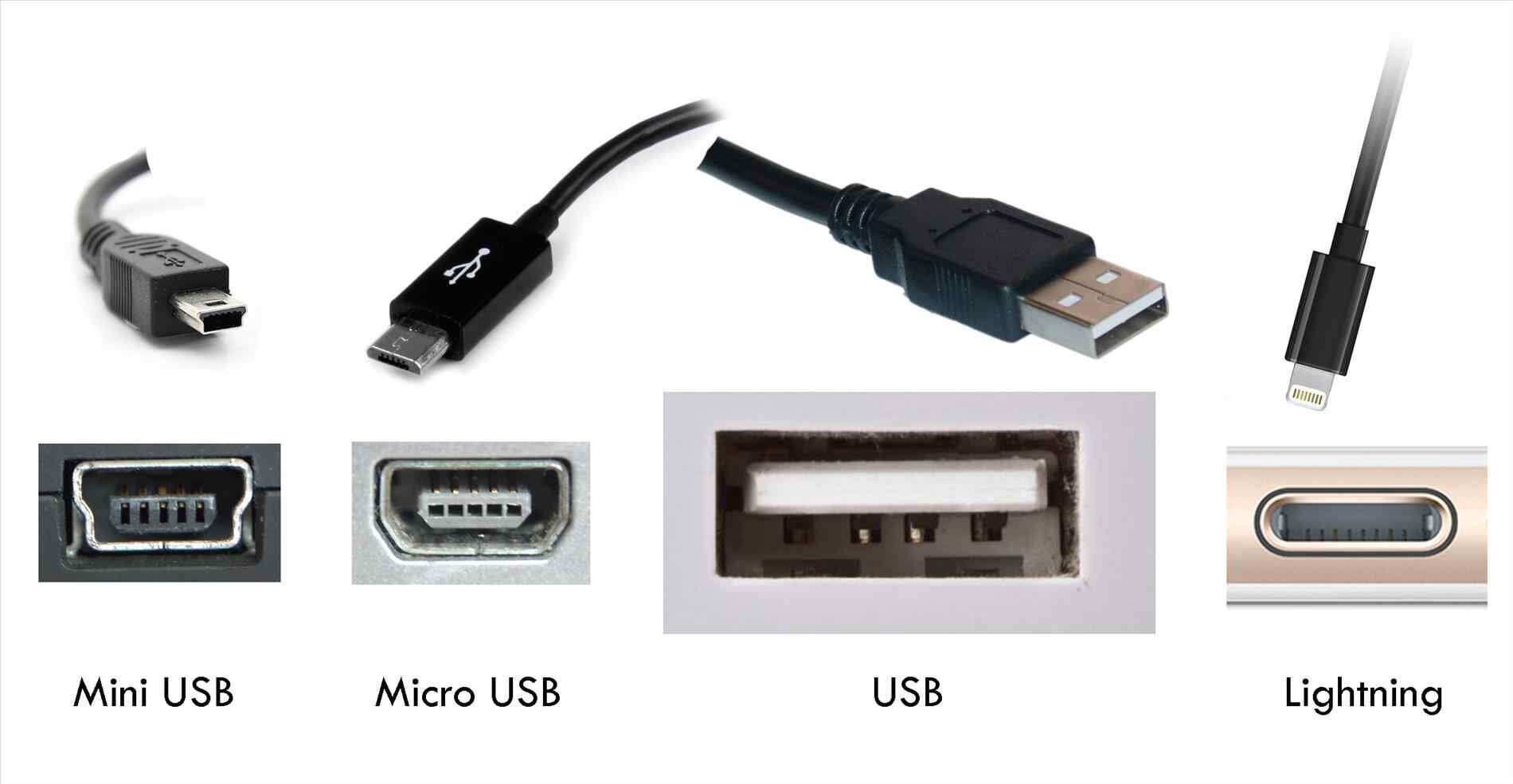 انواع منافذ USB في اللابتوب