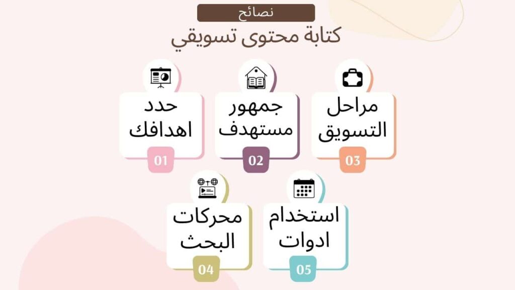 محتوى تسويقي احترافي