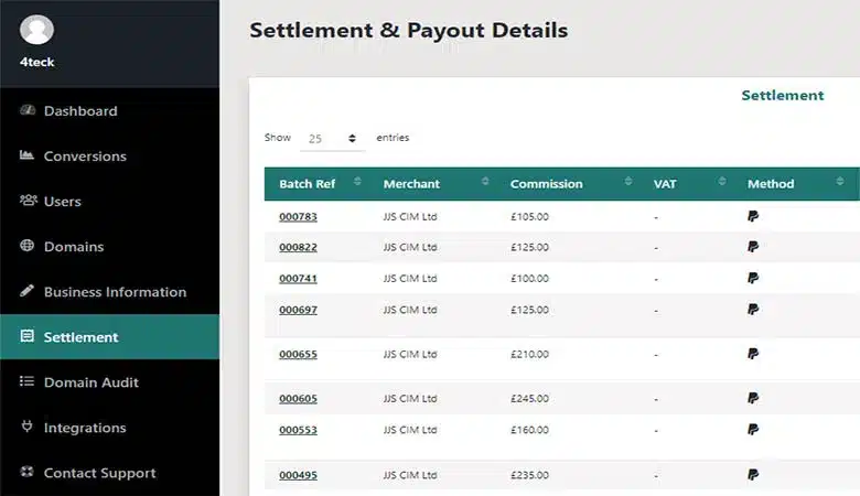 التسويق بالعمولة للمبتدئين