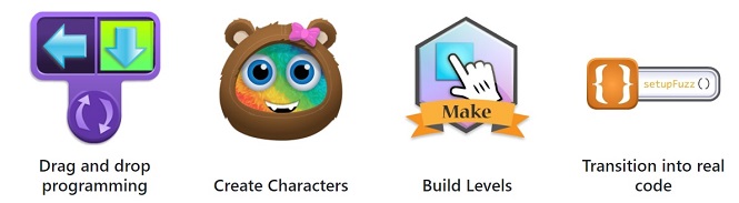 مراحل تعلم البرمجة للأطفال