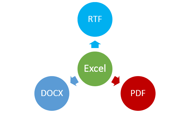 تحويل ملفات xls