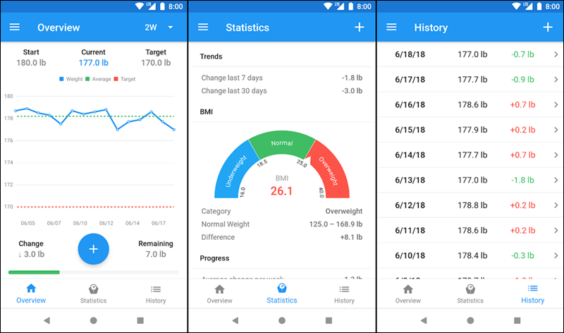 تطبيق WeightFit