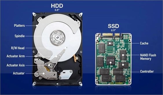 ما الفرق بين الـ HDD و الـ SSD