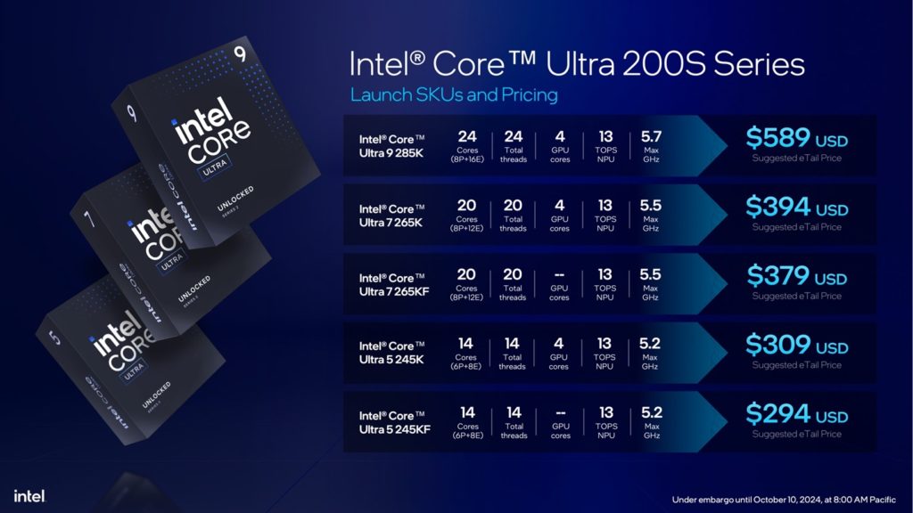 اسعار معالجات سلسلة Intel Core Ultra 200S