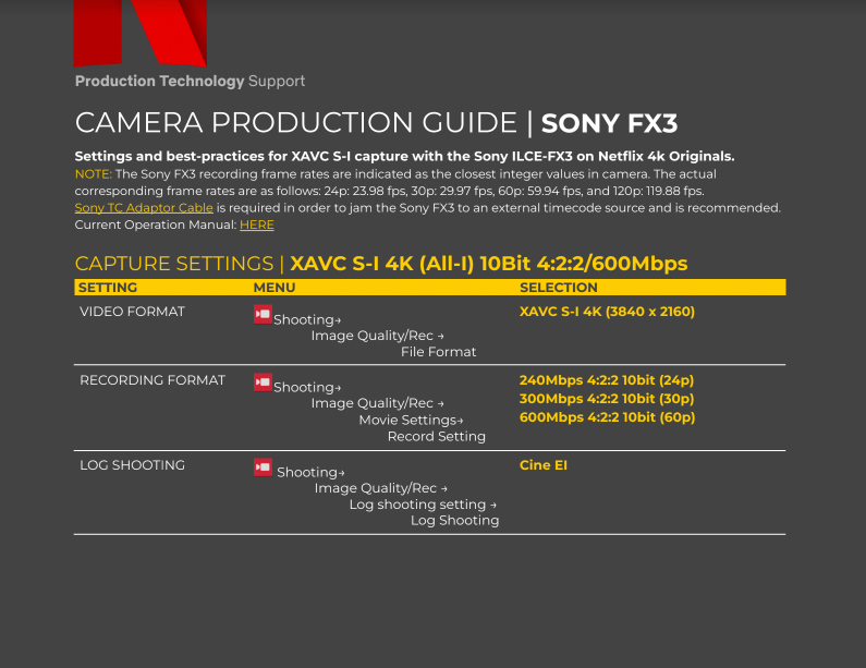 Sony FX3 تحصل على إعتماد رسمي من شركة نتفلكس
