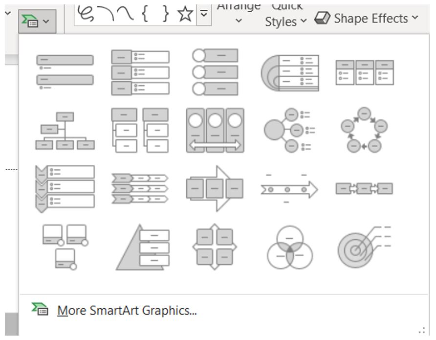 من خدع البوربوينت استخدام خيار "تحويل إلى SmartArt (Convert to SmartArt)"