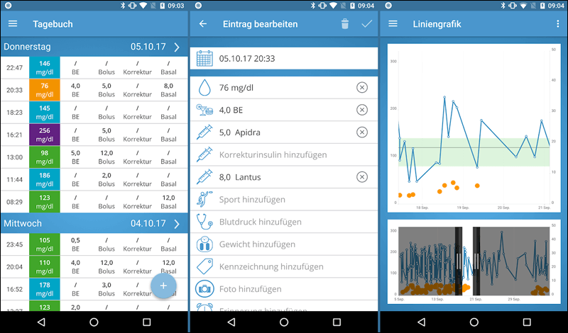 تطبيق Diabetes Connect