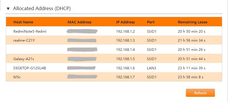 معرفة مستخدمين الواي فاي وحظرهم