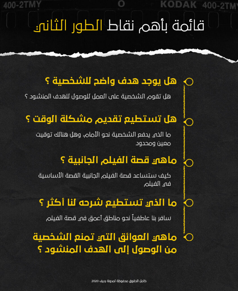 نموذج Three-act structure لكتابة السيناريو
