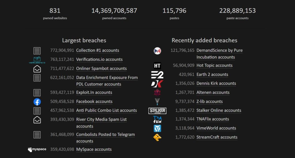 قاعدة بيانات الاختراقات الامنية من haveibeenpwned 