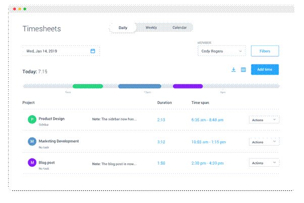 5 برنامج Hubstaff - برامج مراقبة الموظفين