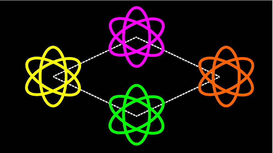 الاتصالات الكمومية
