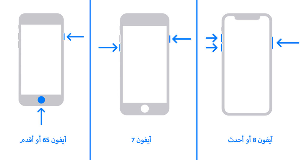 وضع الاسترداد في ايفون