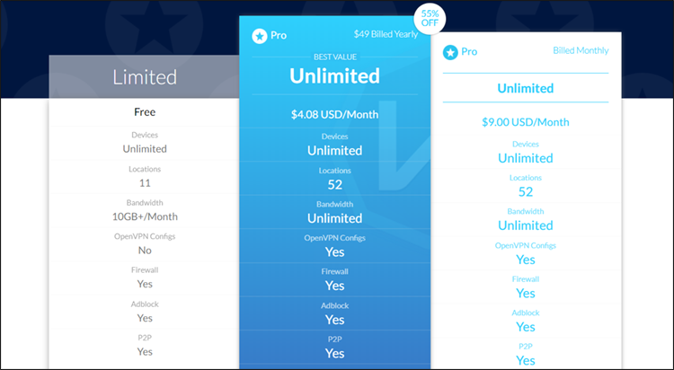 تحميل برنامج Windscribe