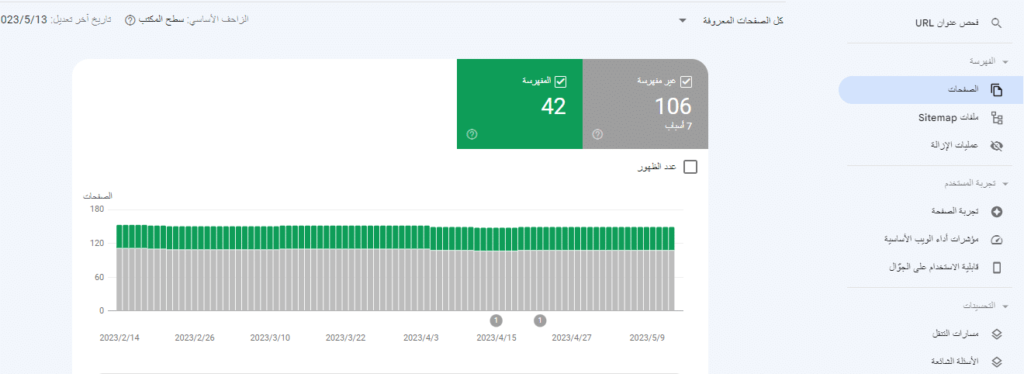 شرح seo للمبتدئين