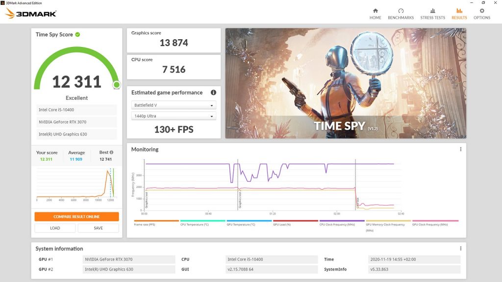 برنامج 3DMark Benchmark