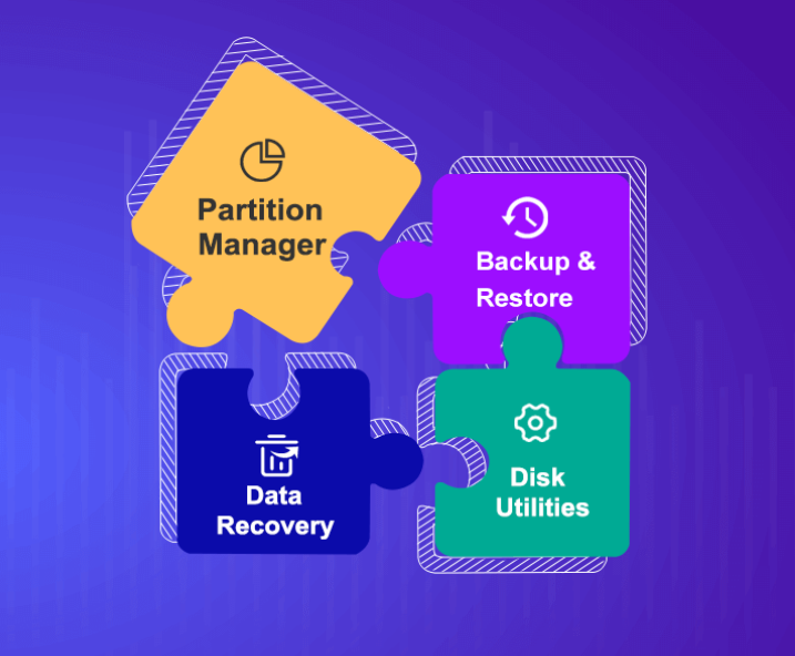 أدوات برنامج DiskGenius