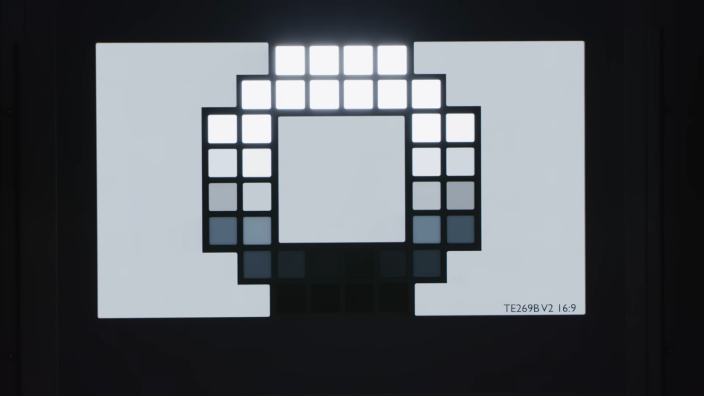 الكاميرات المعتمدة لدى إستديوهات نتفلكس، الأسباب وآلية الإعتماد