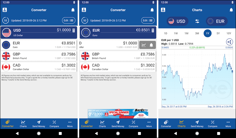 تطبيق XE Currency Converter