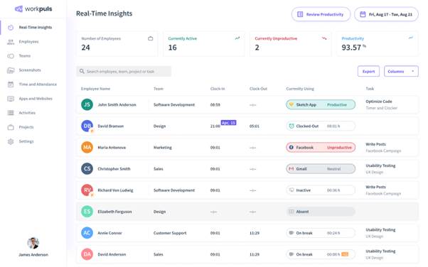 4. برنامج WorkPuls