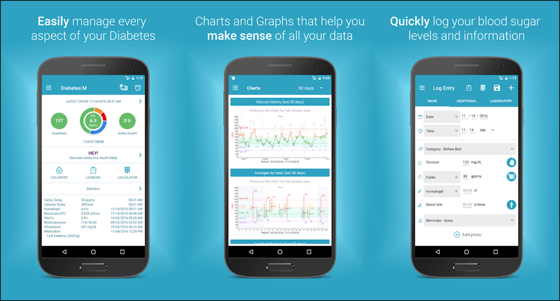 تطبيق DiabetesM