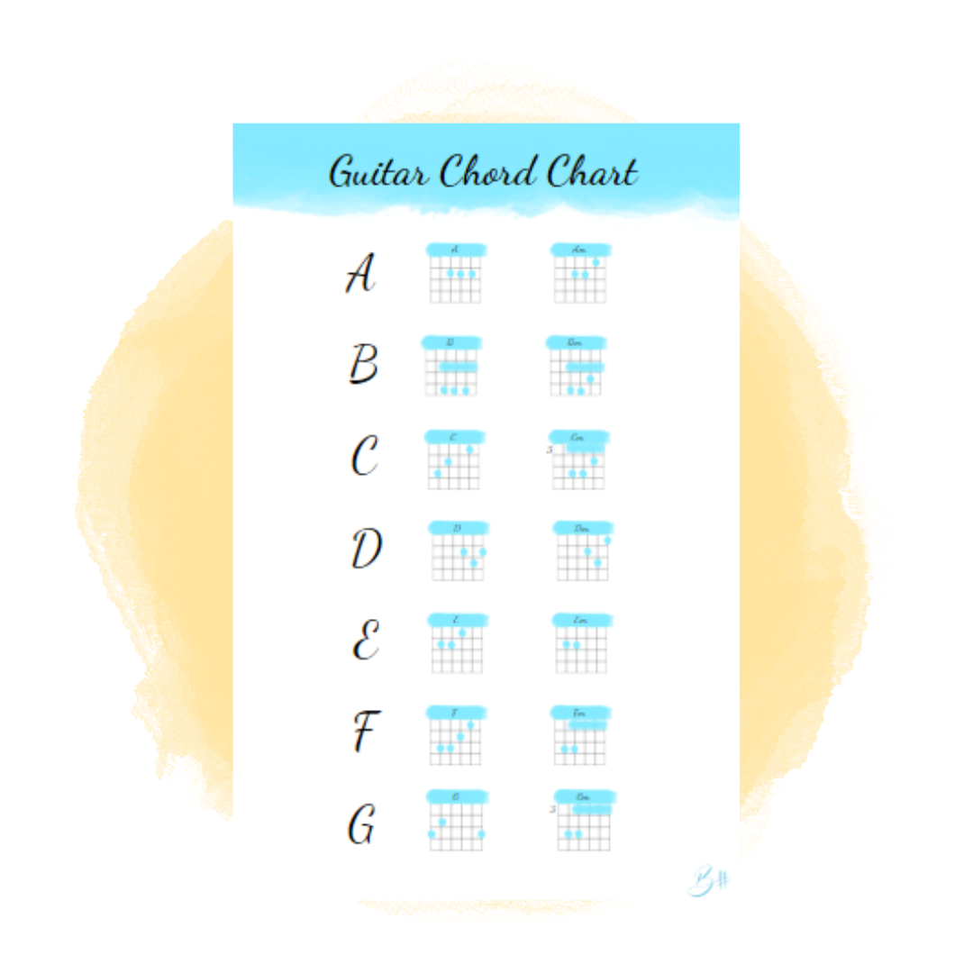 Guitar Chord Chart