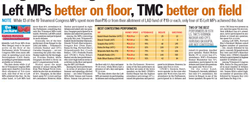Left MPs better on floor, TMC better on 