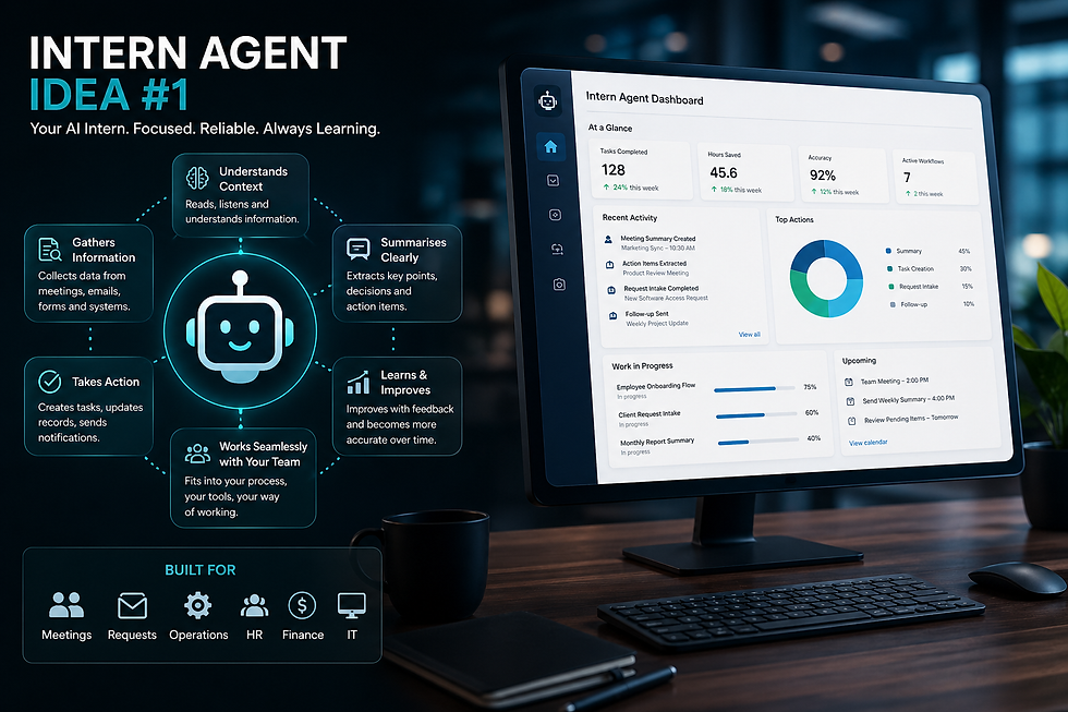 intern AI agent dashboard displaying task performance, metrics, and business automation insights