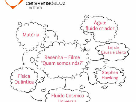 Resenha – Filme “Quem somos nós?”