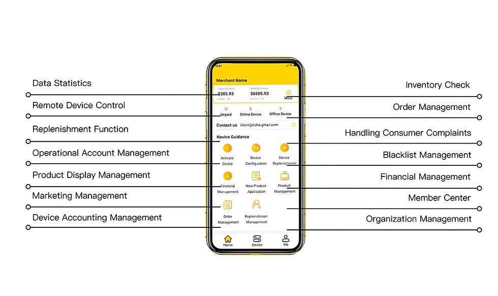Miniatura: AI Powered-Smart Cooler Combo Machine