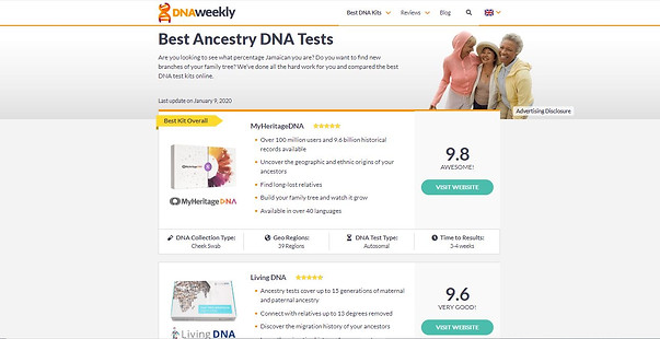 Miscellaneous Resources