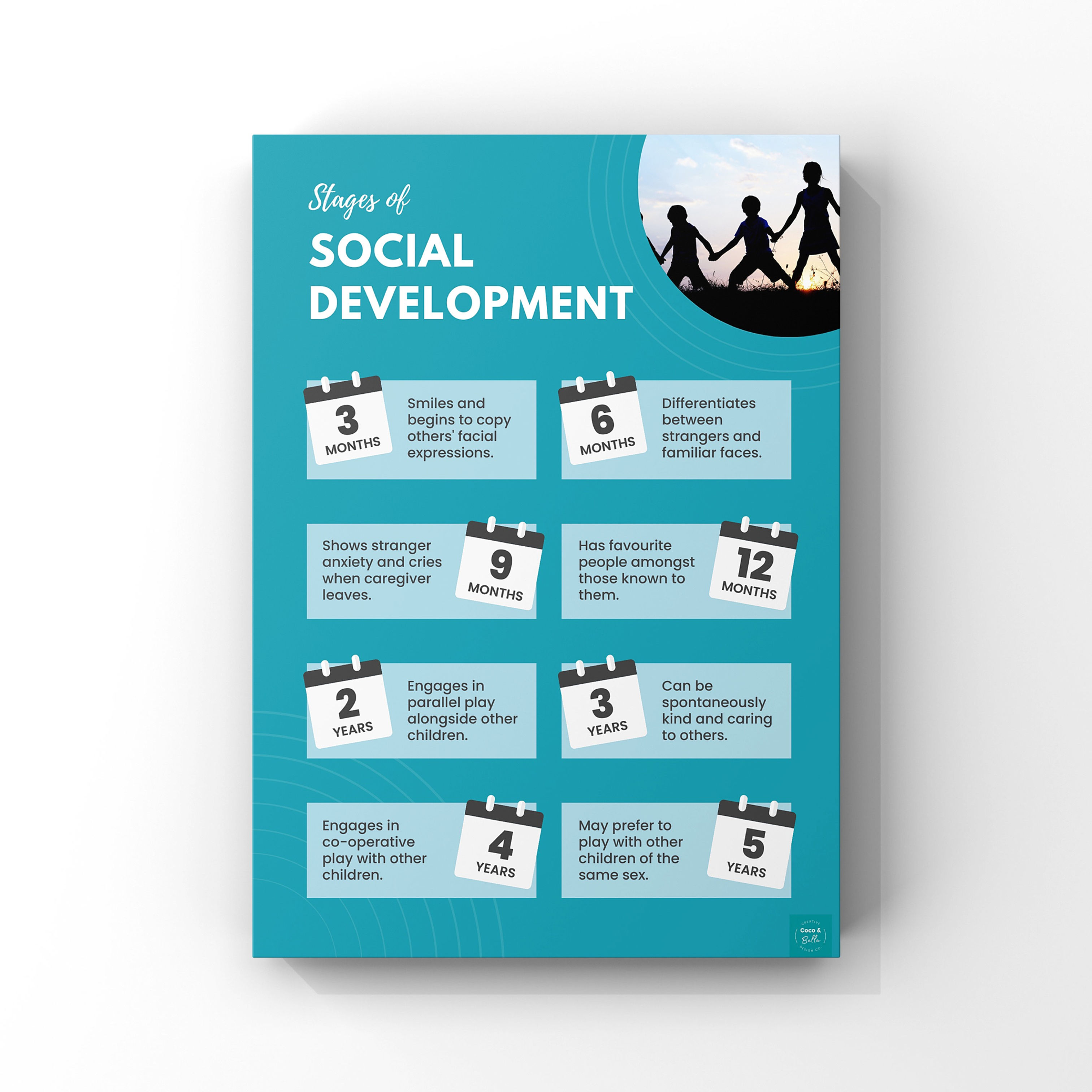 Poster titled Stages of Social Development with illustrations and important dates