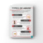 Poster detailing types of abuse: physical, emotional, sexual, and neglect information displayed.