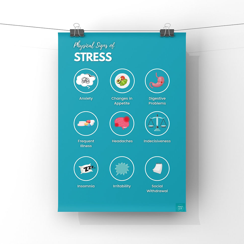 Thumbnail: Physical signs of stress infographic poster with related symptoms and text. Space Infographic Poster | Print