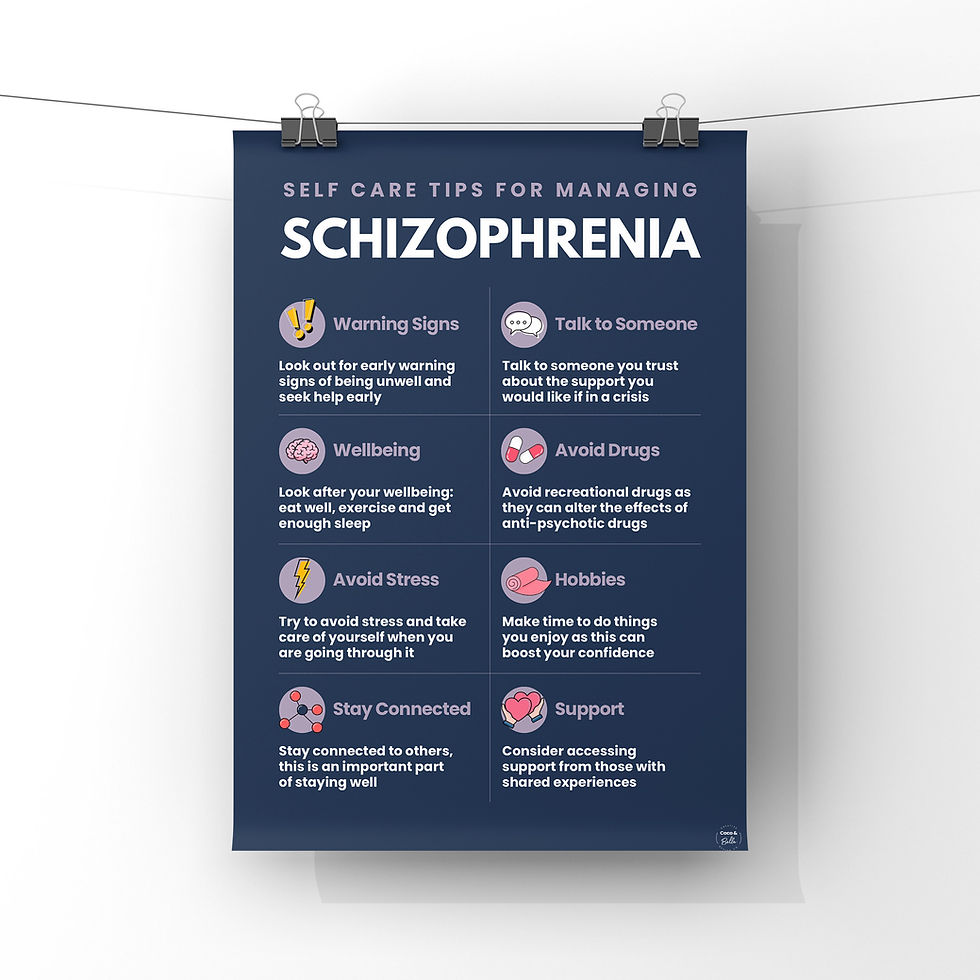 Thumbnail: Self Care Tips for Managing Schizophrenia Poster | Digital Download