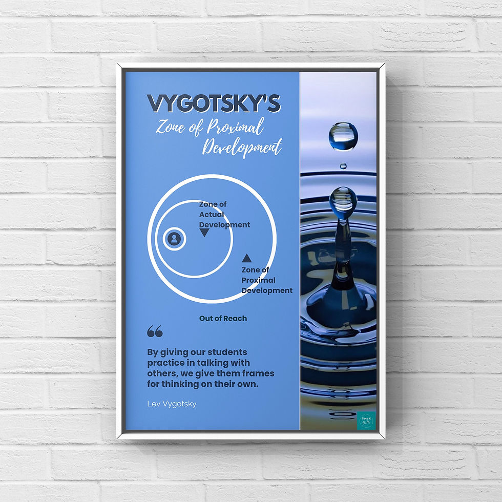 Vygotsky's Zone of Proximal Development poster, blue background with helpful information.
