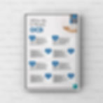 Self Care Tips for Managing OCD poster on a white background, eight tips.