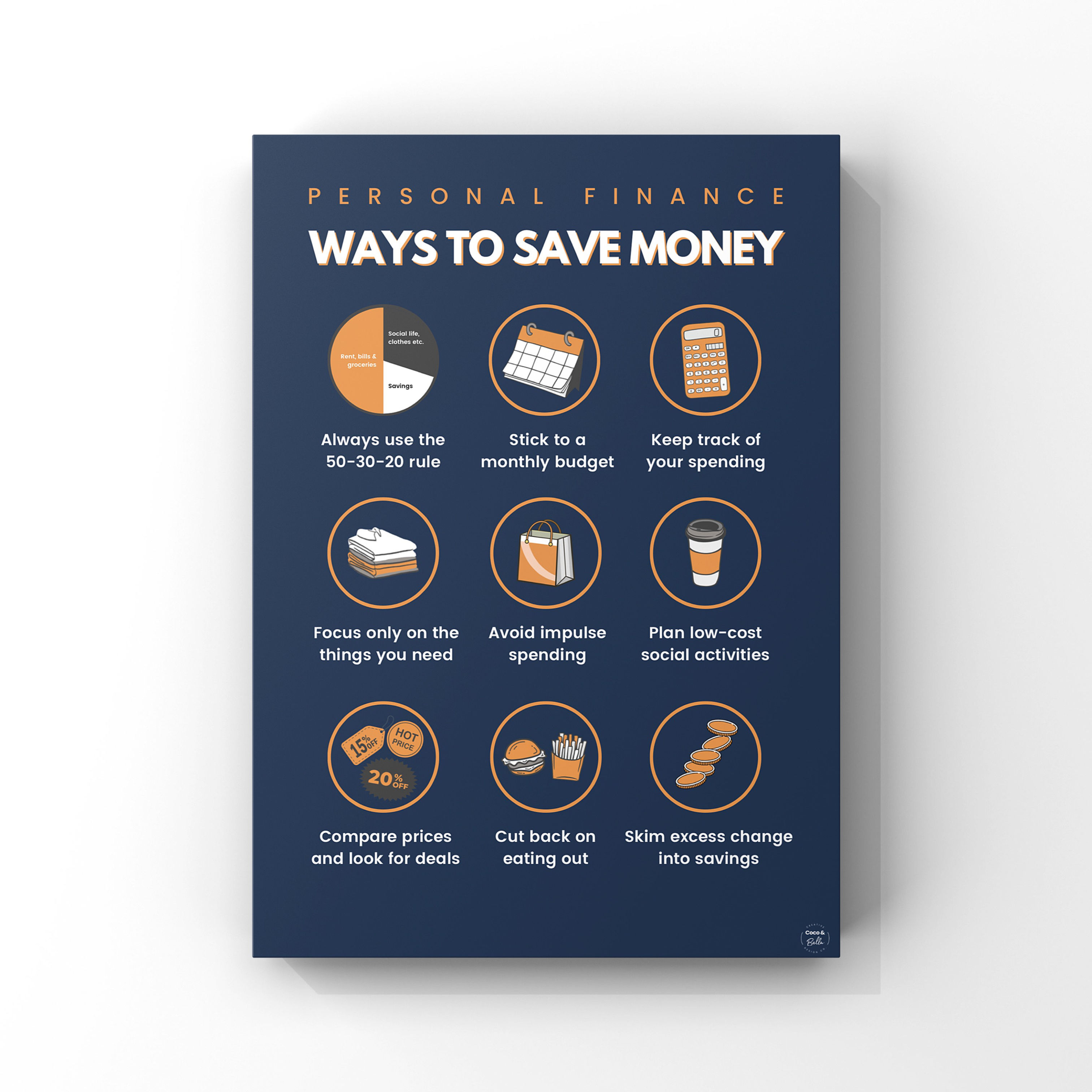Ways To Save Money Poster | Digital Download
