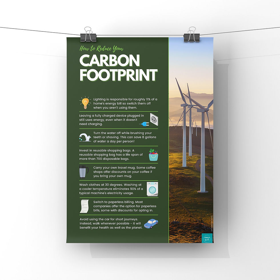 Thumbnail: Carbon Footprint poster shows ways to reduce climate change with wind turbines background.