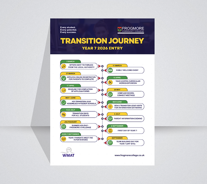 New Website Visuals - Frogmore Portfolio (5).png