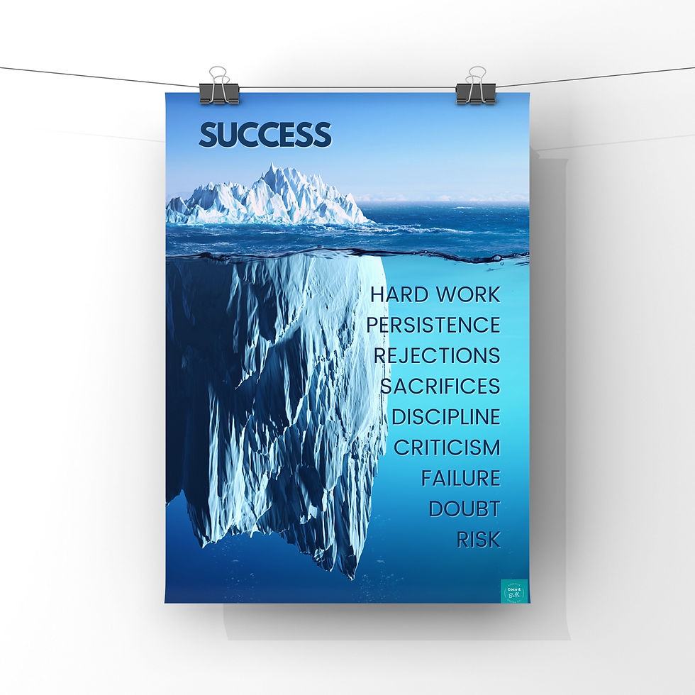 Thumbnail: Success iceberg poster shows hard work, persistence, rejections, sacrifices, discipline, criticism.